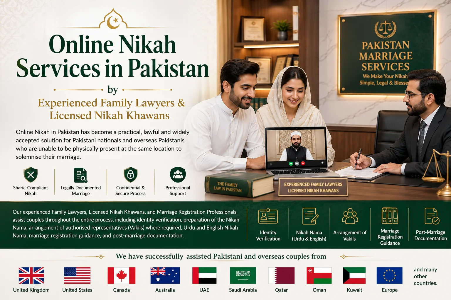 Online Nikah services and marriage documentation guide
